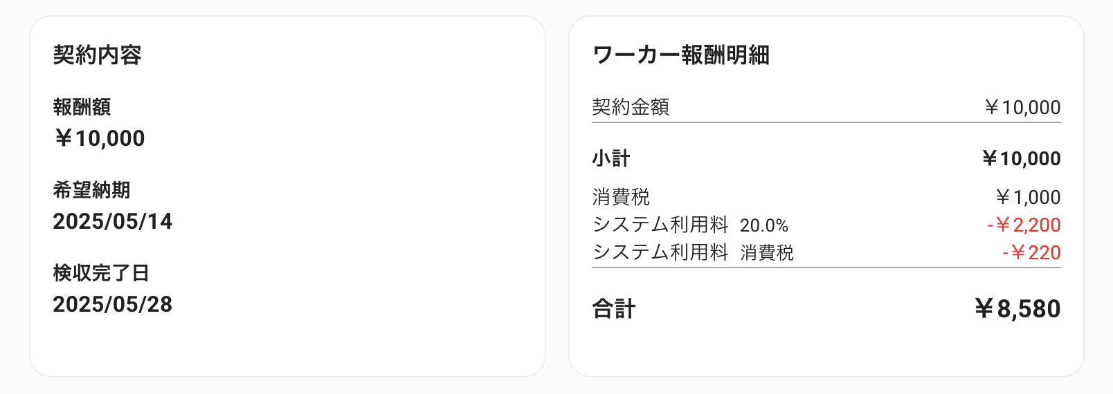 worker-remuneration